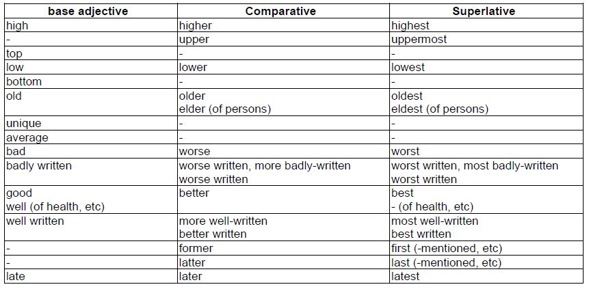 Figure21.jpg