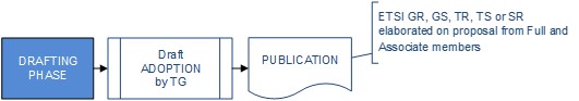 File:Figure2 SMP.jpeg